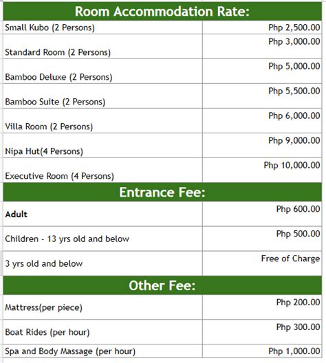 88 hotspring resort rates.
